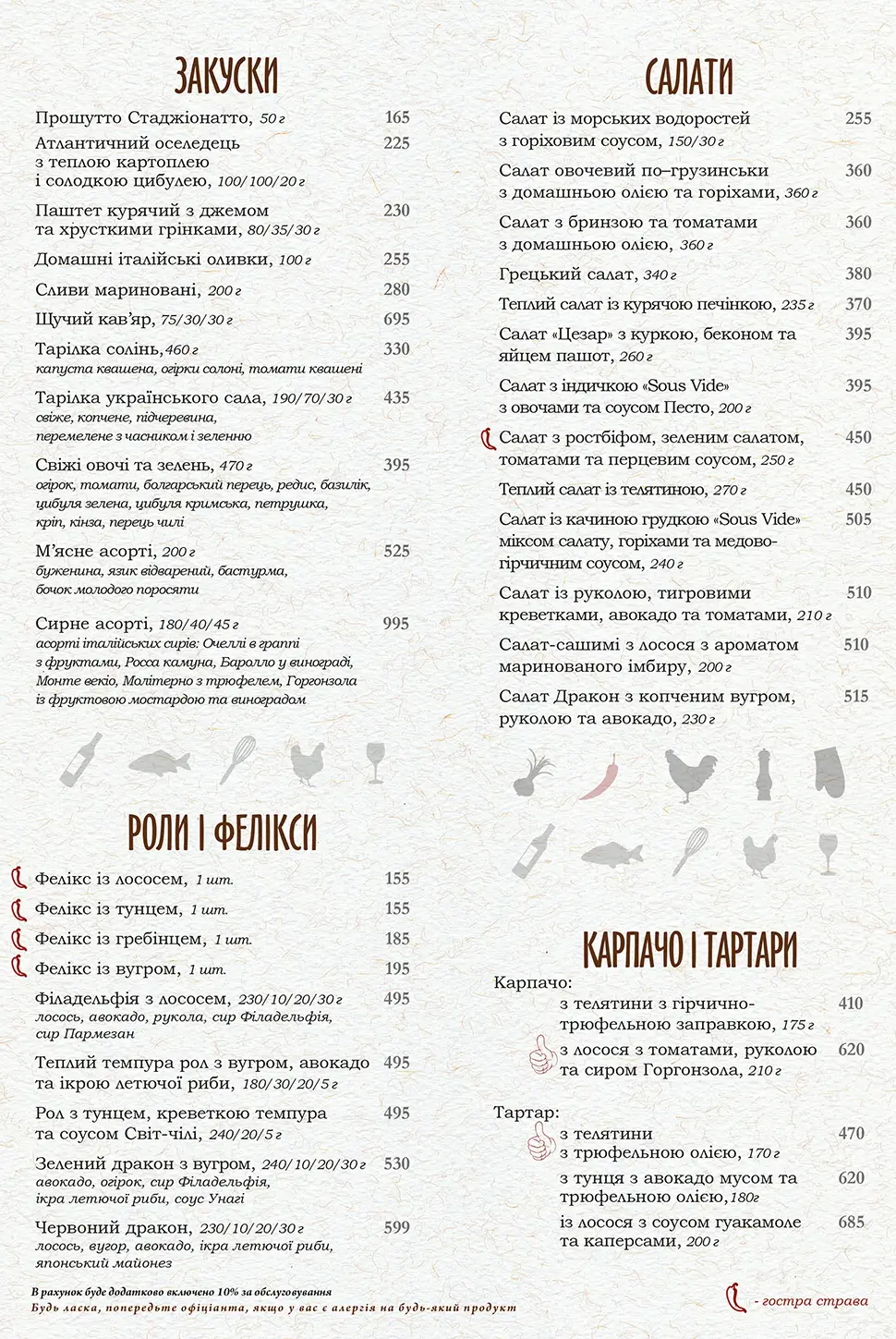 Основное меню - ресторана PERETS