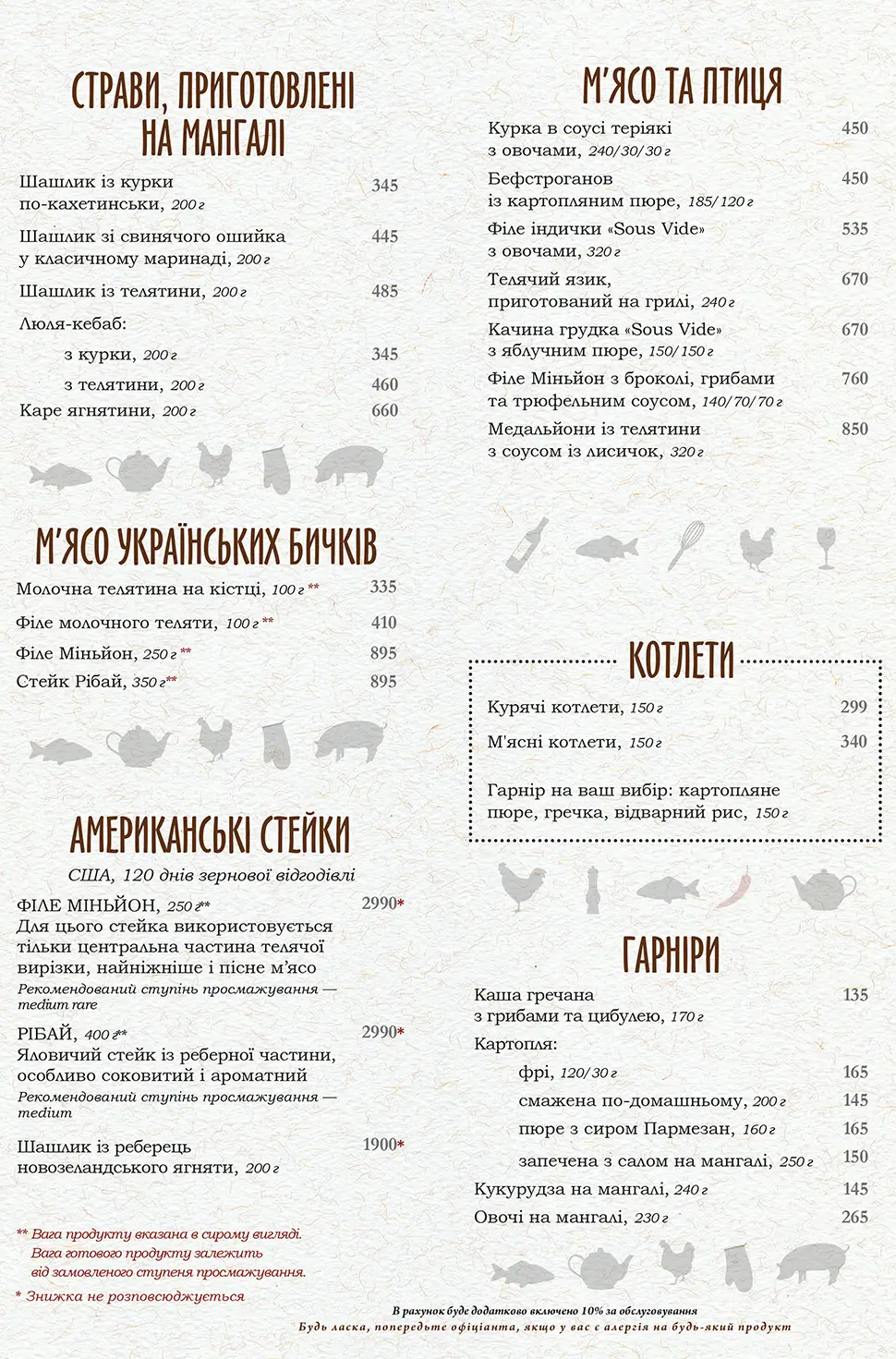 Основное меню - ресторана PERETS