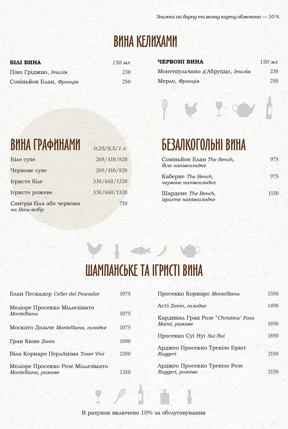 Карта вин ресторана PERETS