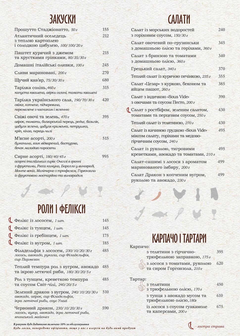 Основне меню - ресторана PERETS