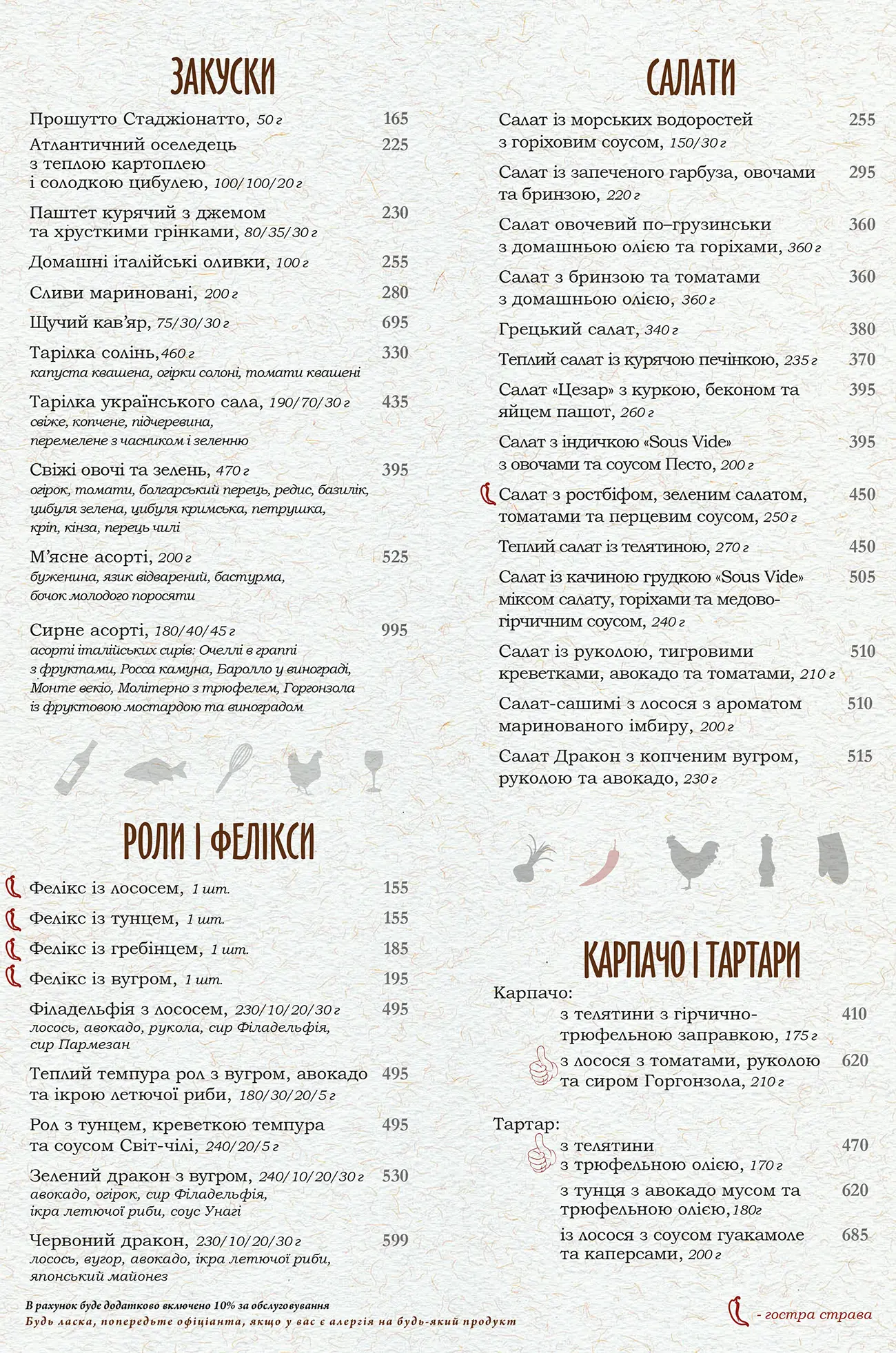 Основне меню - ресторана PERETS