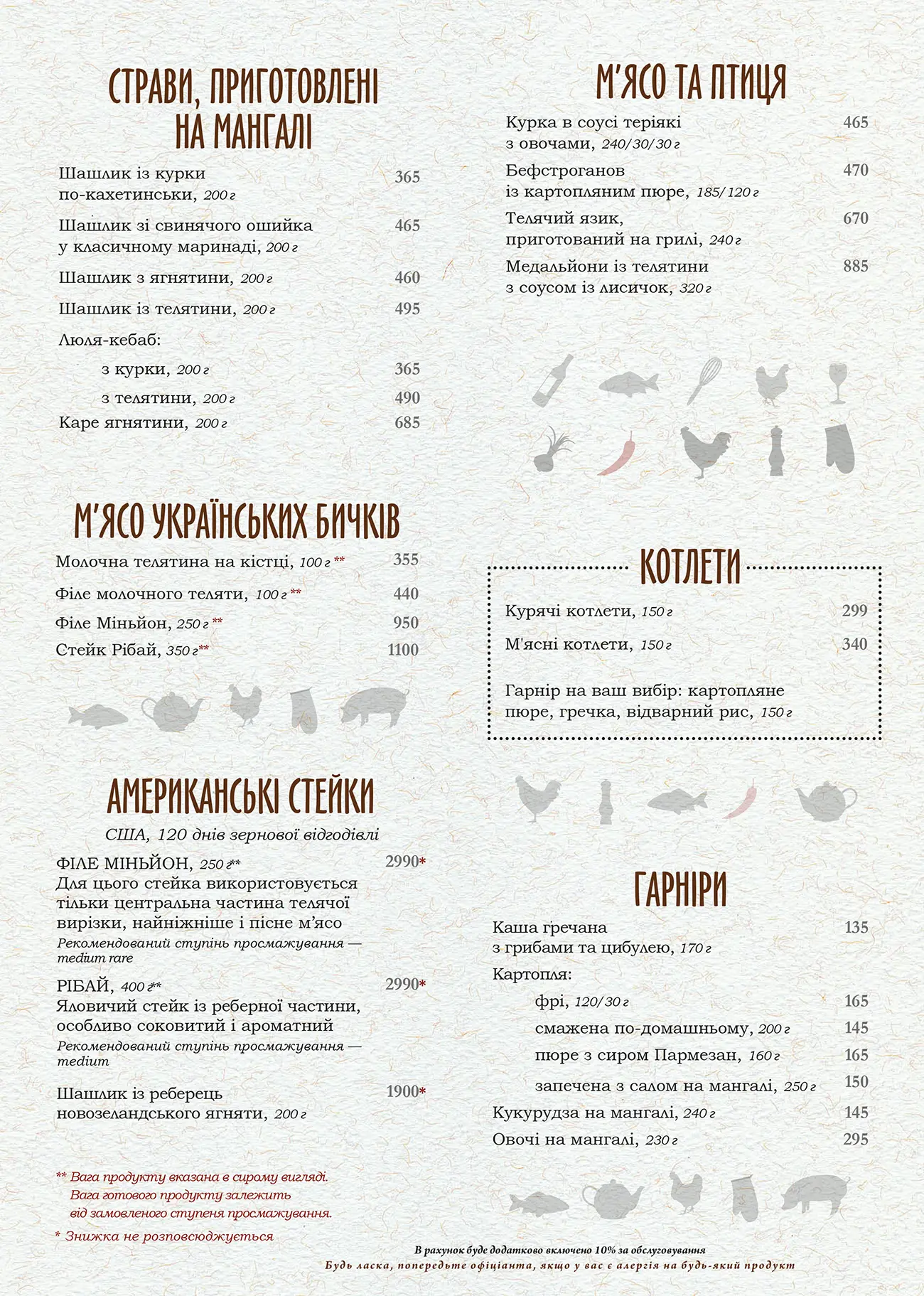 Основне меню - ресторана PERETS